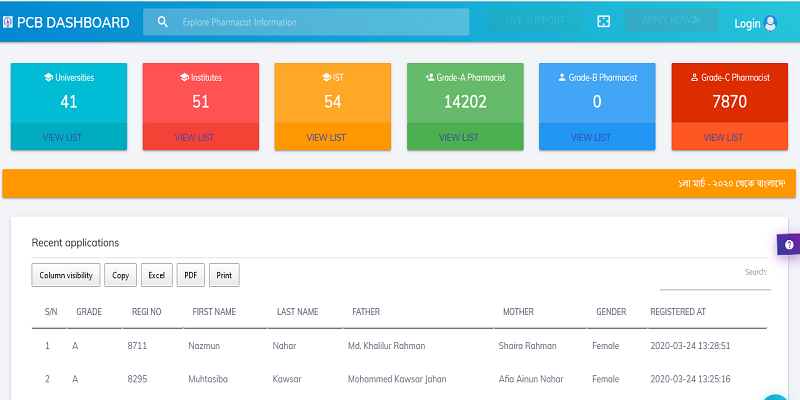 pcb-dashboard