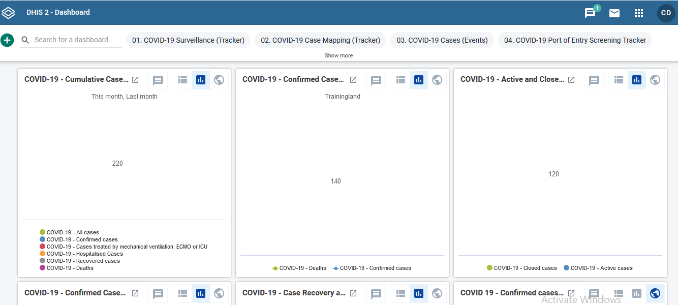 COVID-19 Aggregate